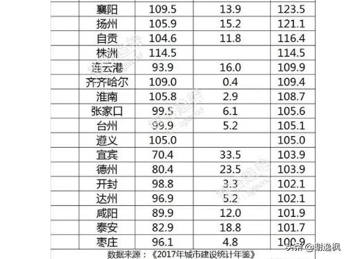 谢逸枫讲国家中心城市,谢逸枫现在怎么样了