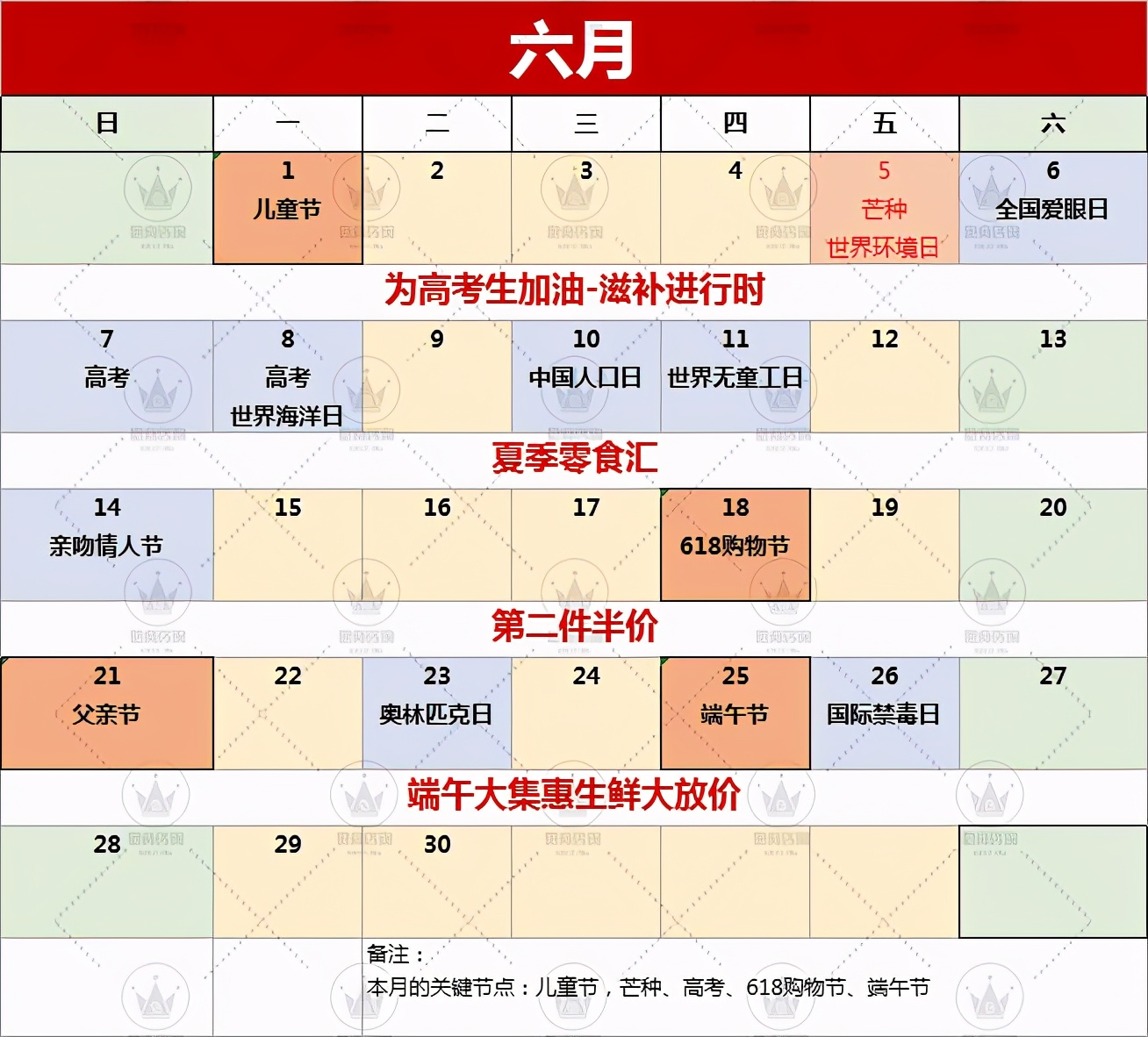 超市5月营销主题,2022年8月超市节日营销方案