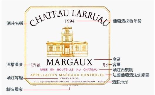 张裕葡萄酒怎么鉴别真假,自酿葡萄酒如何鉴别真假