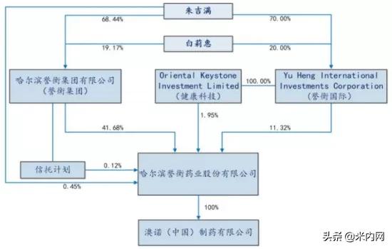 收编10亿补钙大品种，引入在研新药！华润三九豪掷15亿意欲何为