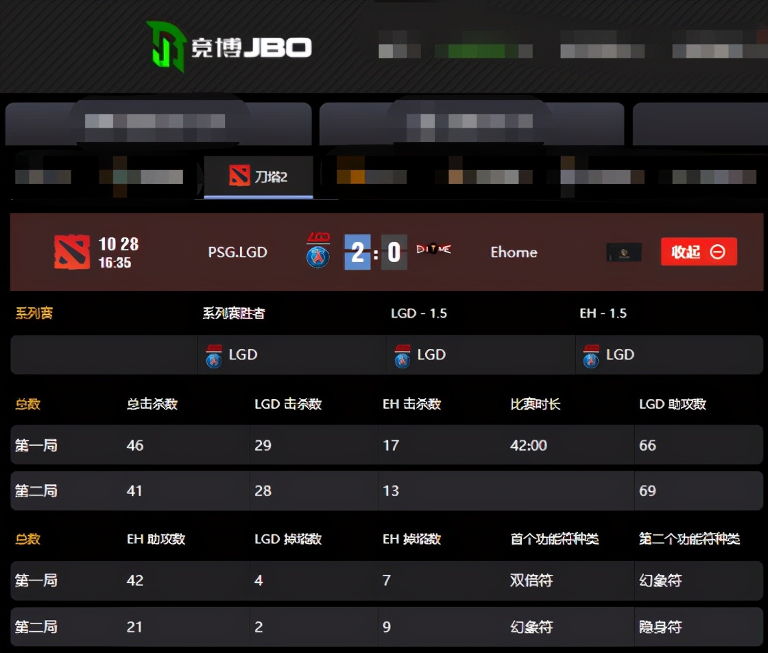 lgd夺得cda-fdc冠军,cda-fdc赛程
