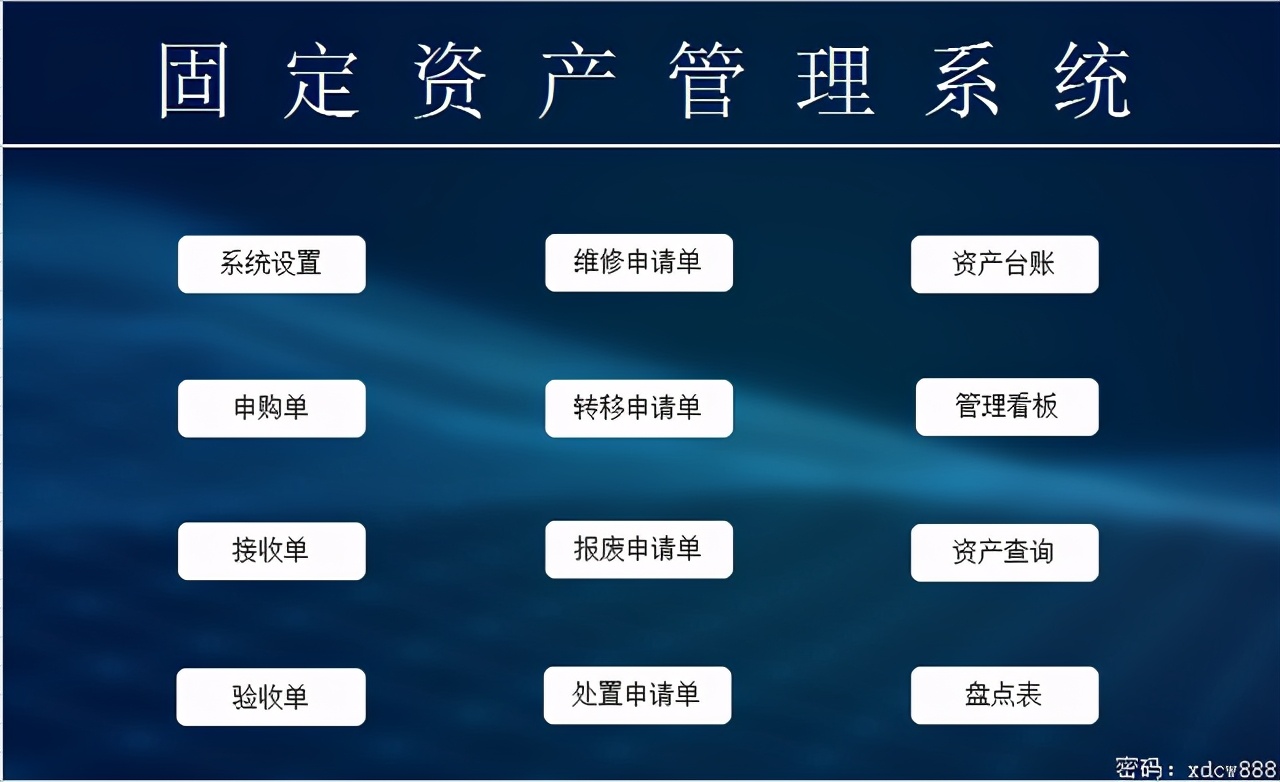 100套智能企业管理excel图表,固定资产管理系统数据处理流程图