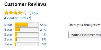 光脚也不过如此！风靡30多国近5星好评“呼吸鞋”，脚趾头都舒坦