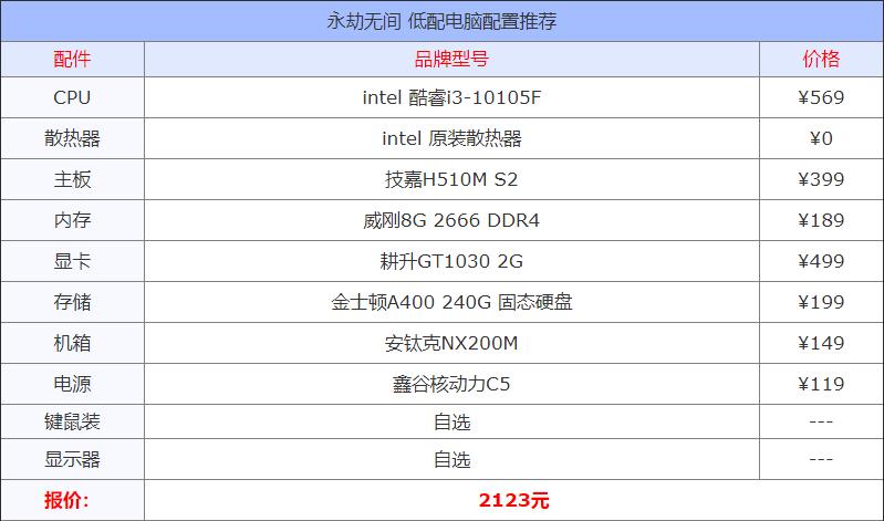 永劫无间基础电脑推荐配置,永劫无间全开电脑配置推荐
