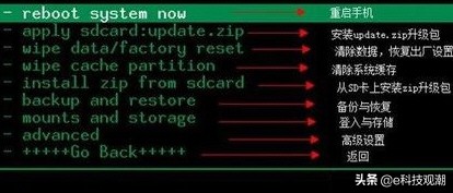 保存数据解锁手机密码,密码锁老款手机忘记密码怎么办