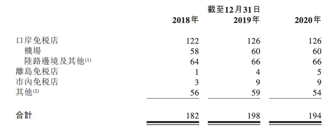 海南航空起飞过程,海南免税飞机起飞了还能买吗