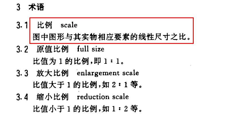 局部放大图怎么标比例,局部放大视图的正确画法