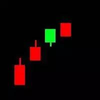 技术分析k线形态介绍,k线形态趋势分析