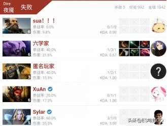 刀圈二三事：Pis天梯碰到塞拉，一言不合就秒退？