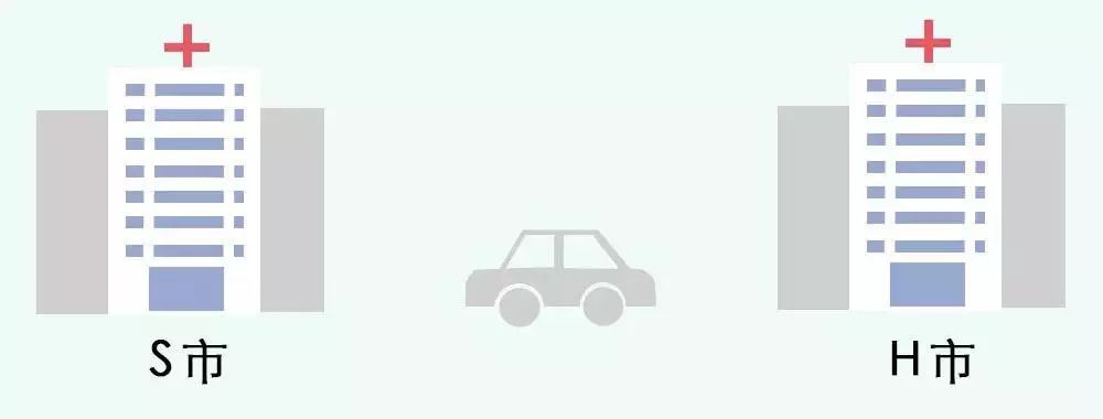 深圳医保一二三档退休待遇,2023深圳医保一二三档区别