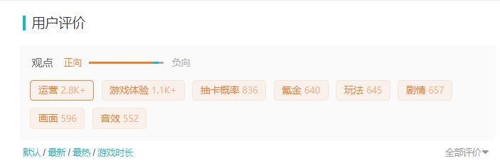 玩家自发传播+4亿规模的市场潜力，邦邦真的要火？