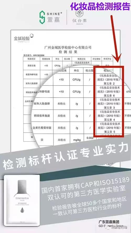 神药治疗百病真相,神药治百病真相