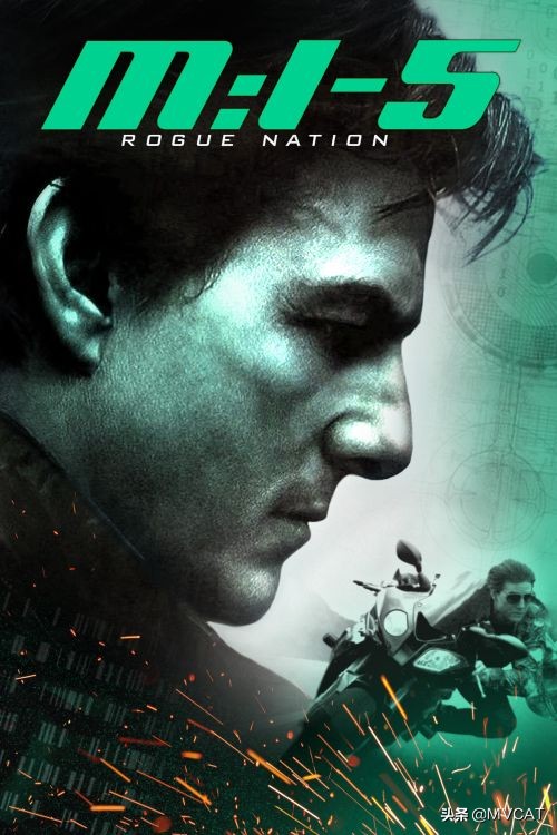 美国007特工系列电影,欧美特工电影超级女特工