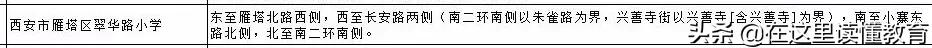 西安明德小学和航天小学,西安小学排名前十的小学