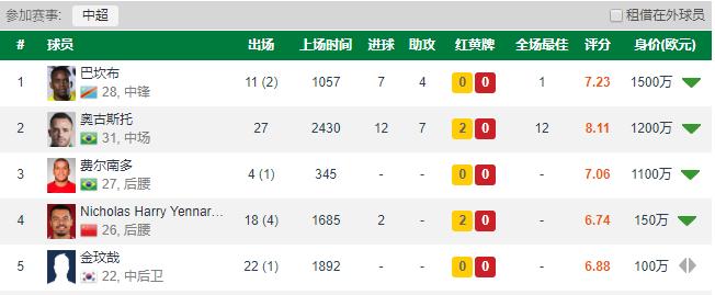 大数据专案破案,大数据破案有多厉害