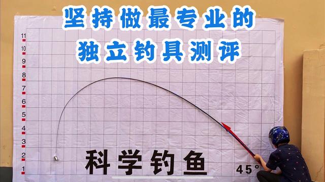 拉断2号子线的4.5米鱼竿,只卖200元,老品牌的逆袭之路?