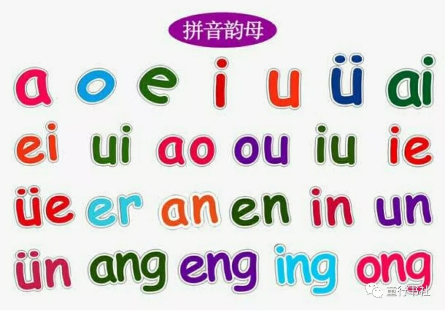 拼音拼读整理一览表,一年级拼音易混淆知识点汇总