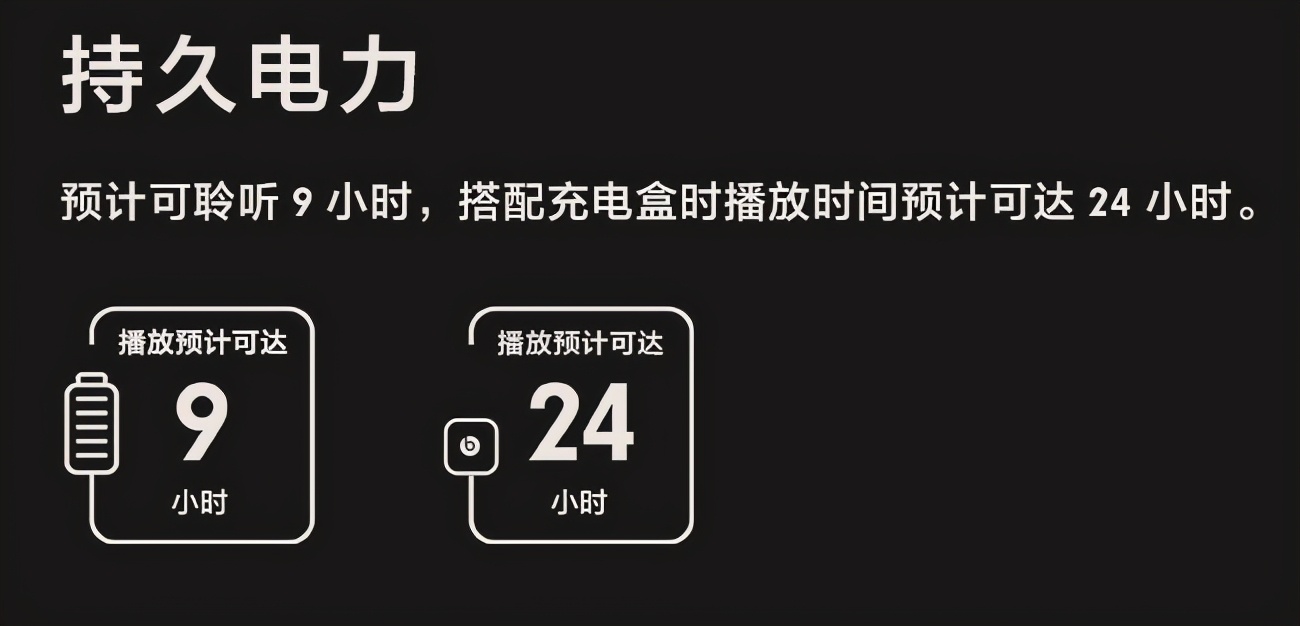 beatspowerbeatspro上手体验,beatspowerbeatspro沉浸式开箱