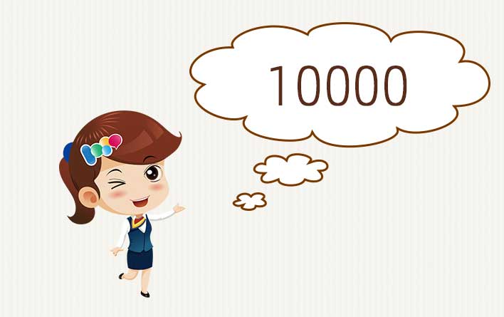 手机号用了好多年什么意思,手机号用了二十多年有什么用