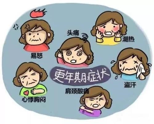 更年期的常见问题大盘点,你所关心的问题都在这里