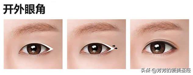 眼睛变大，这五点学会了，大眼不是梦