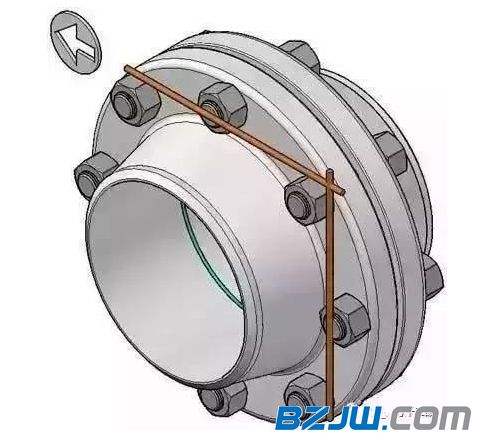 法兰出现偏口错口怎么紧固,法兰螺栓孔错了能补上重新打孔吗
