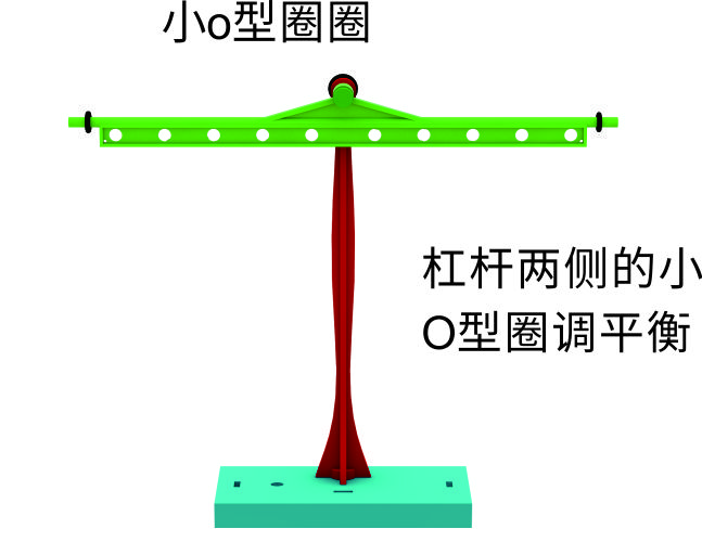 探究杠杆平衡规律科学实验,有趣的物理天平小实验