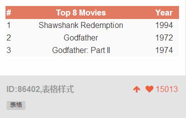 招聘排版设计图片模板,招聘排版设计