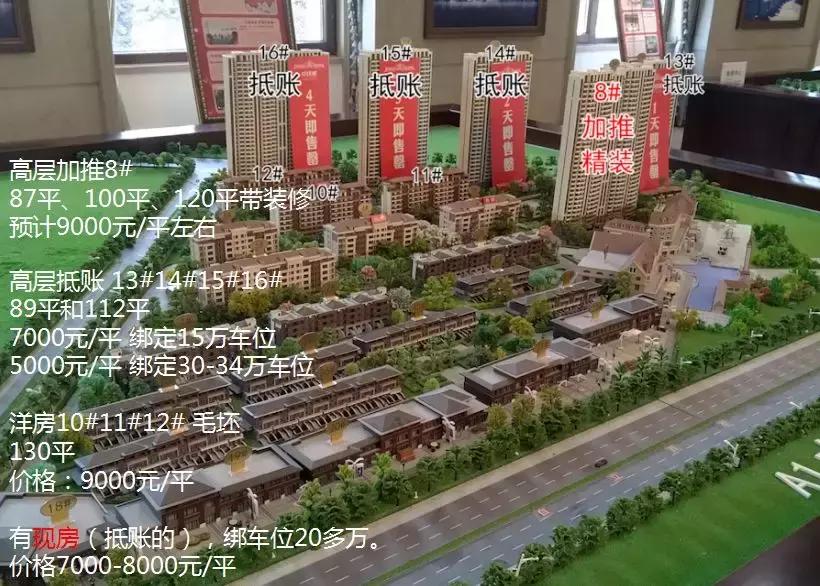 西城精装现房多少钱一套,北城房源总价85万左右