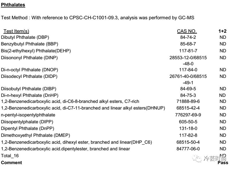 小白必看如何分辨t恤质量的好坏,小白如何认识各种衣服品牌