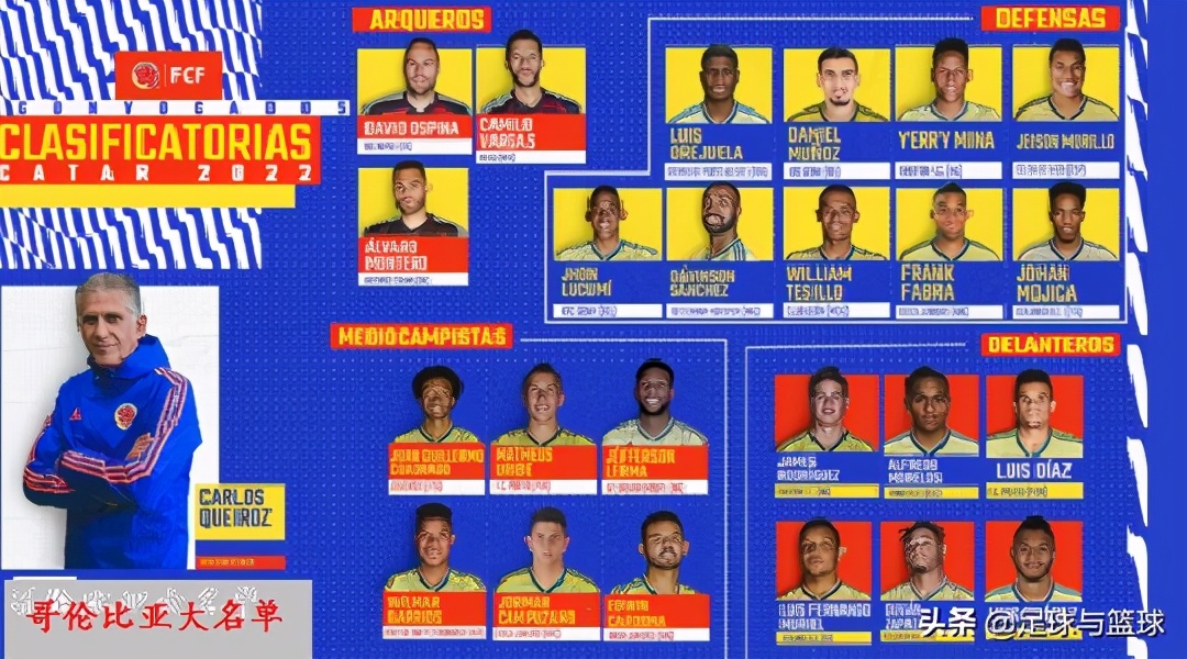 哥伦比亚VS乌拉圭苏卡做客洗止颓势哥伦比亚后防不稳