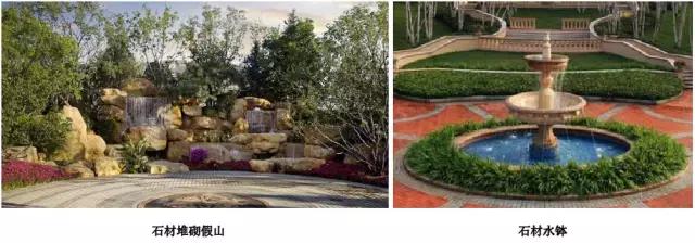 石材各面层处理工艺流程,石材各种面层的名称