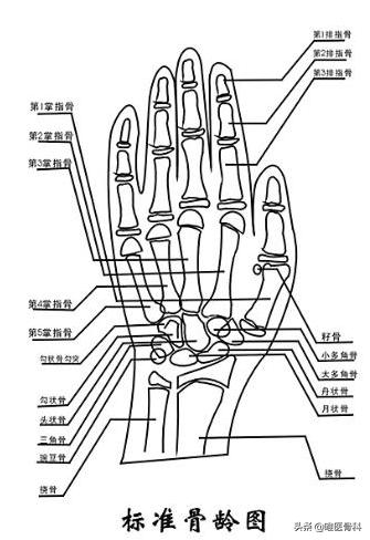 孩子出现发育异常，医生告诉你：可能是这几种原因导致