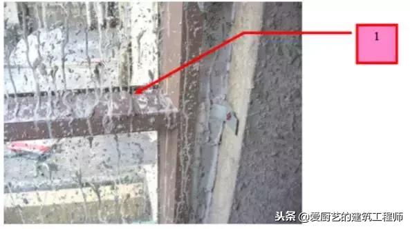 铝合金门窗安装规范要求防脱落,铝合金门窗安装检验批填写范例