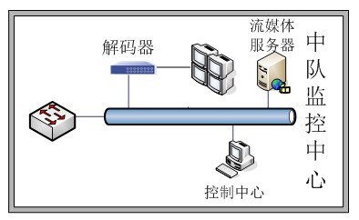 监狱监控真实视频,监狱监控视频解说