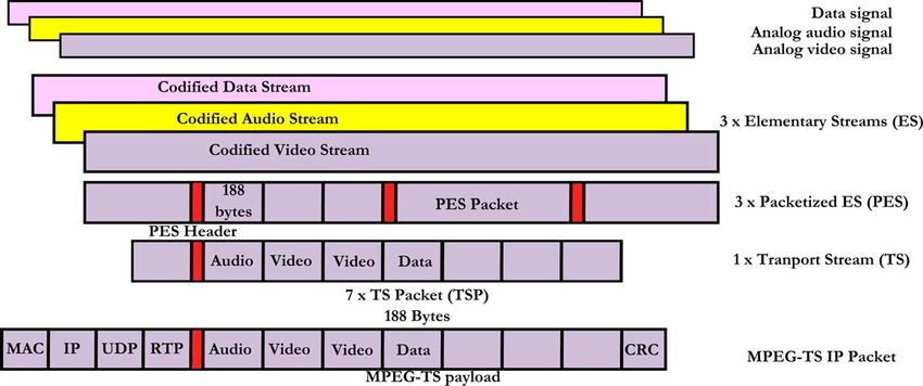 超能课堂奥数动画,超能课堂怎么重新提交作业