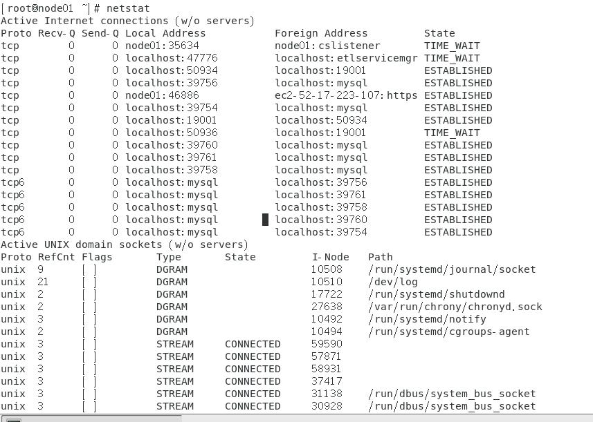 linux进程管理学习教程,linux系统监控与进程管理
