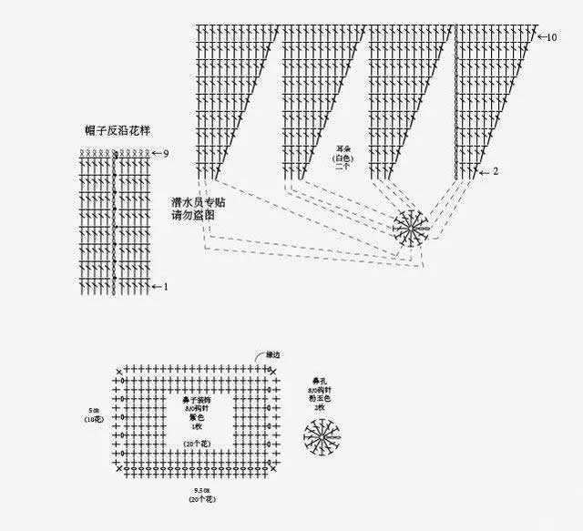 可爱毛线帽子儿童,最简单时尚的毛线帽子