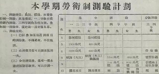 清华有多看中体育,清华北大体育锻炼