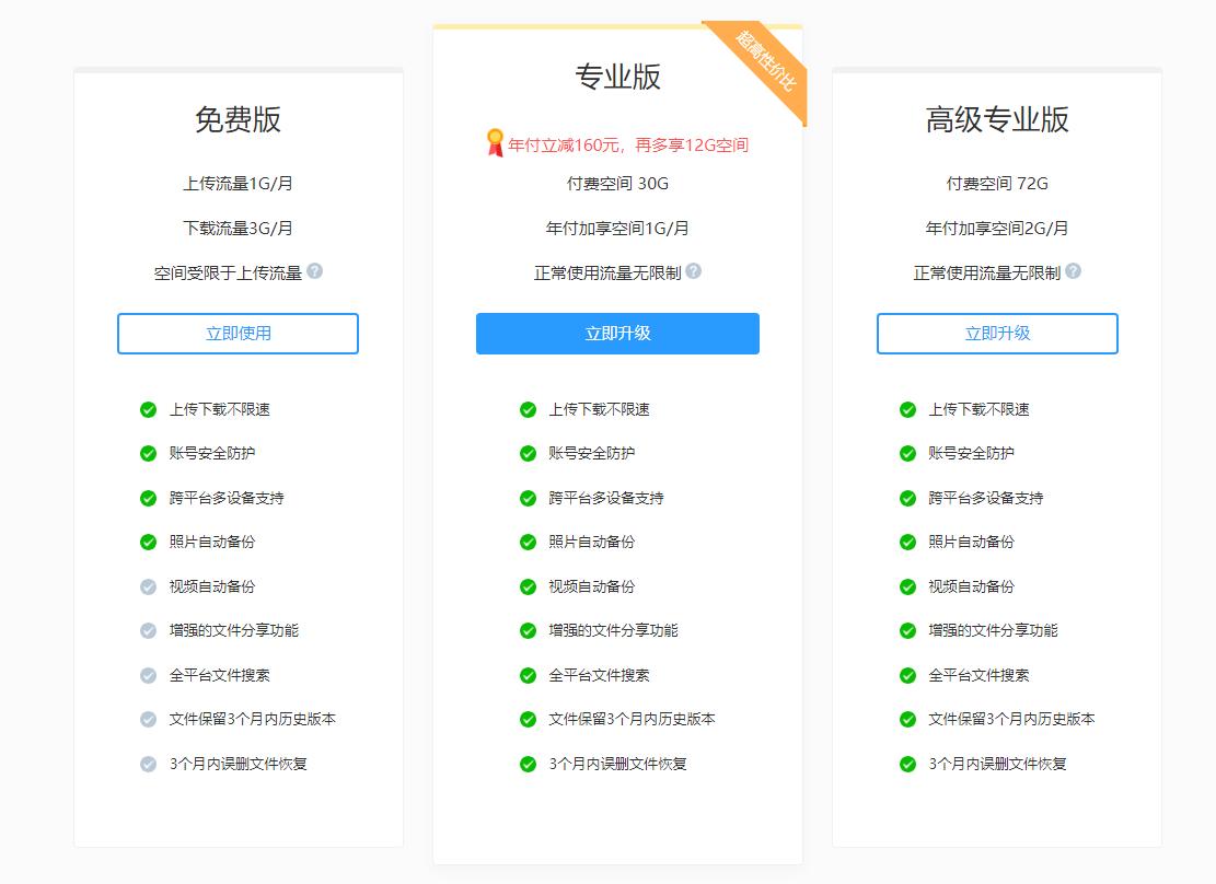 哪家网盘速度最快，市面上8家流行网盘横测