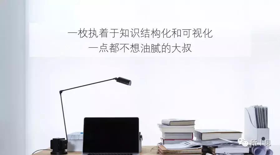 做培训要具备哪些能力,零基础适合做什么培训