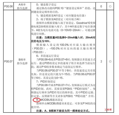 如何学会plc控制伺服,掌握plc编程方法的操作过程