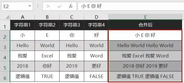 两个excel文字合并汇总技巧,excel进行文字合并