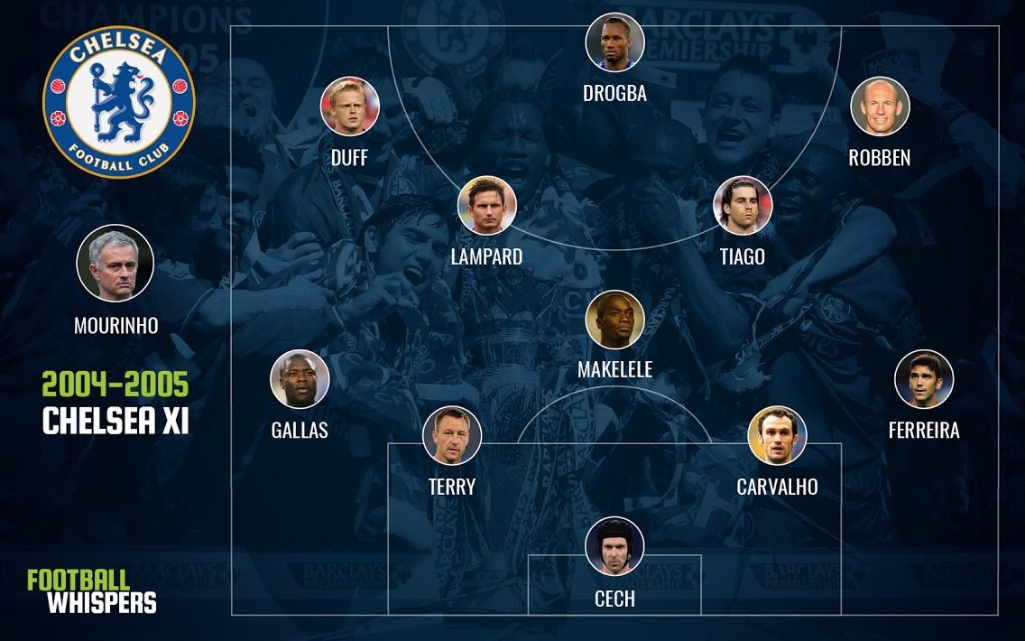 孔蒂改变切尔西,孔蒂离开后对国际米兰评价