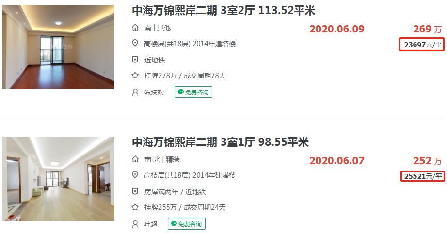 南京不涨反跌的板块,不涨反跌的房子