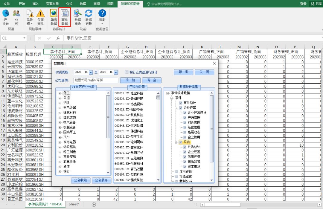 如何制作产业链图谱表格,产业链图在哪个软件制作