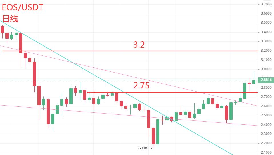 猫神日记—学不会认错的人始终无法善终