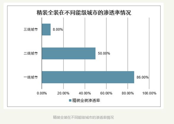厨电品牌招商难吗,代理厨电品牌需要多少钱