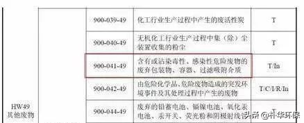 废活性炭属于固废垃圾吗,危废公司处理废活性炭