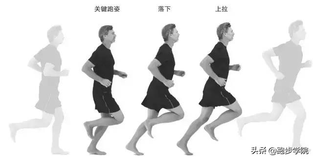 你的走姿决定你的健康状态和气质,跑步步态很正意味着什么